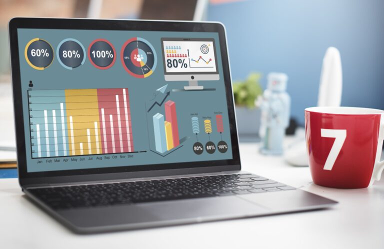 KPI Nedir? KPI Nedir?