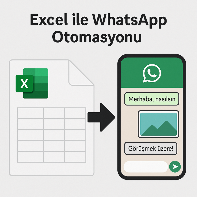 Excel ile WhatsApp Otomasyonu