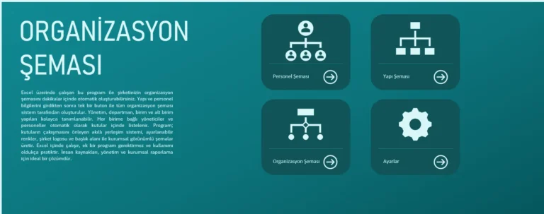Excel Organizasyon Şeması 2026 Excel Organizasyon Şeması